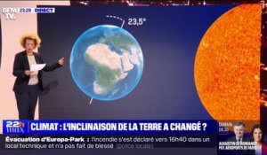 Climat: l'action de l'Homme aurait modifié l'inclinaison de la Terre selon une étude publiée par des chercheurs de l'université de Séoul