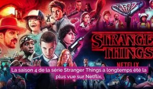 Cette série américaine a détrôné « Stranger Things » et devient la plus vue sur Netflix