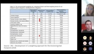 Webinaire technique : point d’avancement sur la méthode d’affichage environnemental - secteur alimentaire - Avril 2023