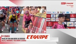 Van den Berg : « Je me suis battu » - Cyclisme - T. de Pologne