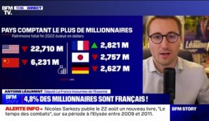 La France, 3e au classement mondial des millionnaires: "Plutôt une mauvaise nouvelle", pour Antoine Léaument (LFI)