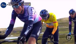 Arctic Race of Norway Stage 4 Highlights