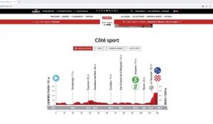 Présentation de la 16ème étape du Tour d'Espagne