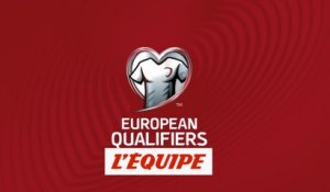 Le résumé de Portugal - Luxembourg - Foot - Qualif. Euro