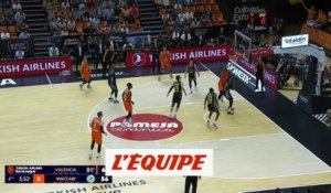 Le Maccabi Tel-Aviv battu à Valence - Basket - Euroligue - J3