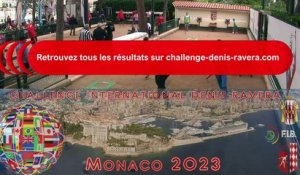 Finales tir rapide en double, Challenge International Denis Ravera, Monaco 2023