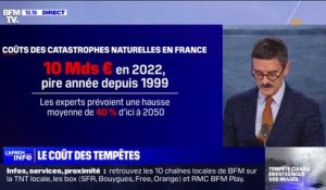 Coût des catastrophes naturelles en France: les experts prévoient une hausse moyenne de 40% d'ici 2050
