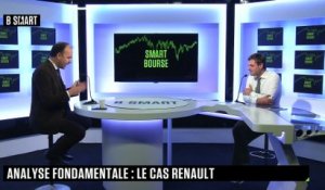 SMART BOURSE - Analyse fondamentale : le cas Renault