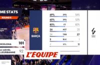 Le résumé de FC Barcelone - Asvel - Basket - Euroligue (H)