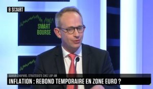 SMART BOURSE - Inflation : rebond temporaire en zone euro ?