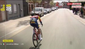 Le replay de la course messieurs - Cyclisme sur route - Gand-Wevelgem