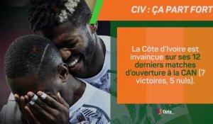 CAN 2023 - Côte d'Ivoire vs. Guinée-Bissau : l'avant-match
