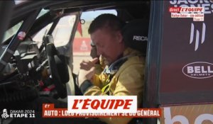 La 11e étape auto pour Chicherit - Rallye raid - Dakar