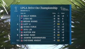 Le replay du 4e tour du Drive On Championship - Golf - LPGA