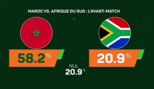 CAN 2023 - Maroc vs. Afrique du Sud : l'avant-match