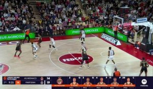 Le résumé d'AS Monaco - Partizan Belgrade - Basket - Euroligue (H)