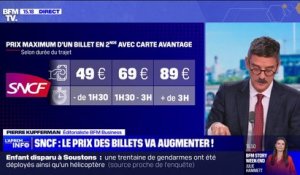Les prix des TGV ont augmenté pour certains abonnés depuis le 1er février