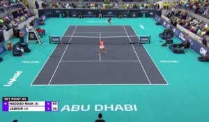 Abou Dhabi - Haddad Maia écarte Jabeur et rejoint le dernier carré