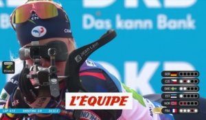 Le résumé du relais féminin - Biathlon - Mondiaux (F)