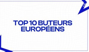 Le classement des top buteurs européens (au 8 avril 2024)