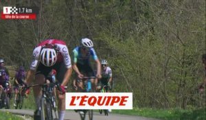 Le résumé vidéo de la victoire de David Gaudu - Cyclisme - Tour du Jura