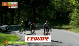 Le résumé de la 2e étape - Cyclisme - Tour des Alpes