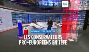 Législatives croates : les conservateurs pro-européens en tête
