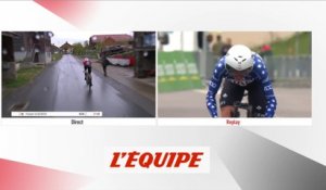 Le résumé de la 3e étape - Cyclisme - Tour de Romandie