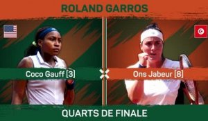 Roland-Garros - Gauff plus solide que Jabeur