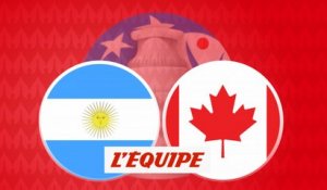 Le replay d'Argentine - Canada (MT2) - Foot - Copa America