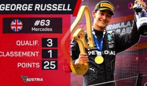 GP d'Autriche - Le pilote de la semaine : George Russell