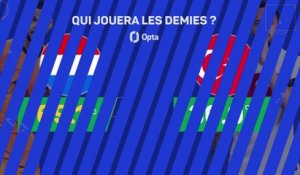 Les prédictions d’Opta - Pays-Bas vs. Turquie