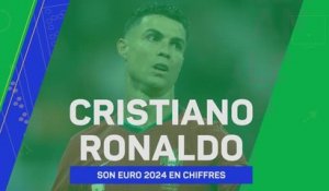 Portugal - Cristiano Ronaldo, son Euro en chiffres