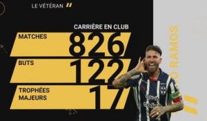CdM des clubs - Sergio Ramos, un joueur à suivre