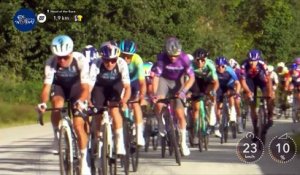 Le résumé de la 3e étape en vidéo - Cyclisme - Arctic Race of Norway