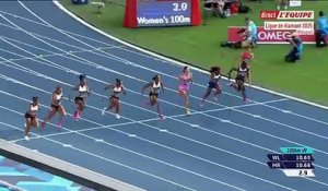 Jefferson-Wooden toujours invaincue sur 100 m - Athlé - Ligue de diamant - Chorzow