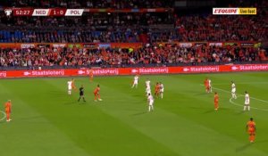 Le replay de Pays-Bas - Pologne (MT2) - Foot