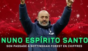 Nottingham Forest - Le passage de Nuno Espírito Santo en chiffres