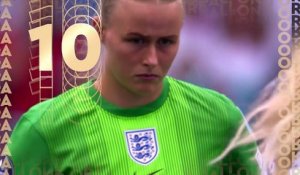 Hannah Hampton classée 10e - Ballon d'Or 2025 (F)