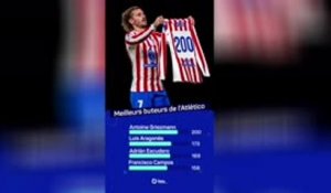 Atlético - Griezmann atteint la barre des 200 buts avec les Colchoneros
