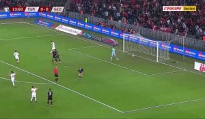 Le résumé de Turquie - Géorgie - Foot - Qualif. Coupe du monde