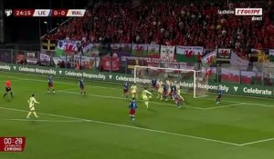 Le résumé de Liechtenstein - Pays de Galles - Foot - Qualif. Coupe du monde
