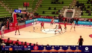 Le résumé de Hapoël Tel Aviv - Asvel - Basket - Euroligue (H)