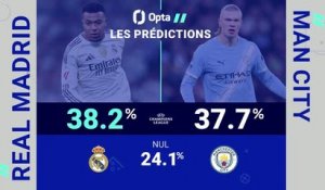 Ligue des champions - Real Madrid vs. Man. City, les prédictions d’Opta