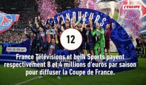 Droits TV de la Coupe de France : l'appel d'offres infructueux - Foot - Coupe de France