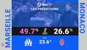 Ligue 1 - Marseille vs. Monaco, les prédictions d’Opta