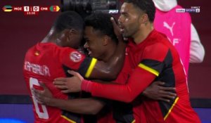 Le Mozambique passe devant le Cameroun et la Côte d'Ivoire !