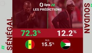 CAN 2025 - Sénégal vs. Soudan, les prédictions d’Opta