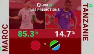 CAN 2025 - Maroc vs. Tanzanie, les prédictions d’Opta