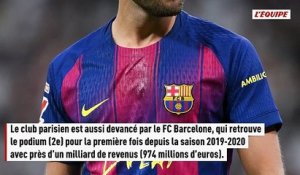 Le PSG quatrième puissance financière en Europe selon le cabinet Deloitte - Foot